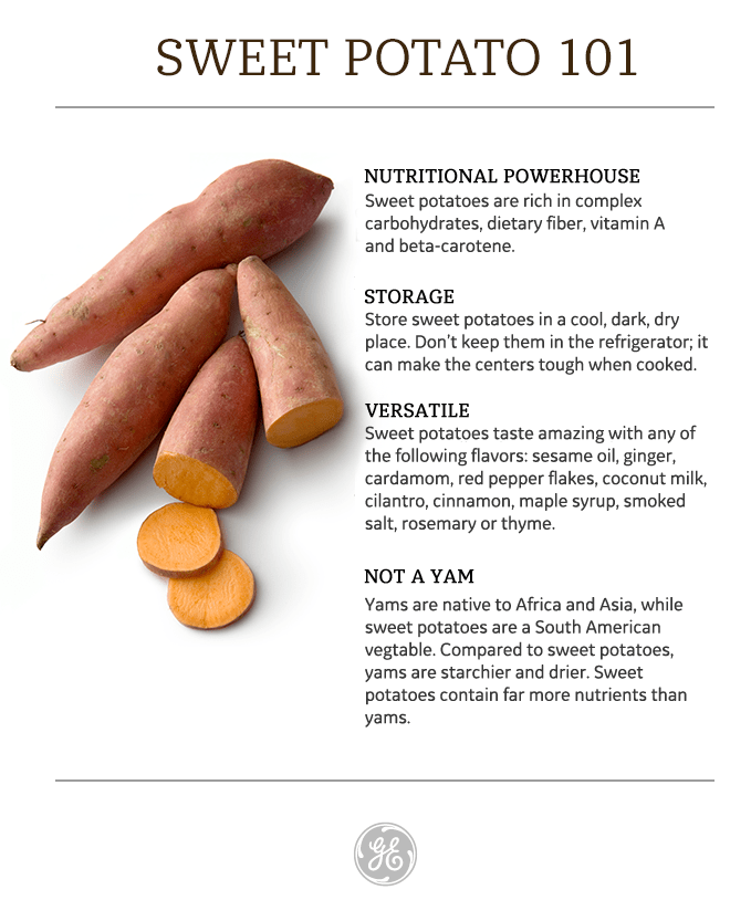 The Nutritional Power Of Sweet Potatoes Is This Veggie The Most