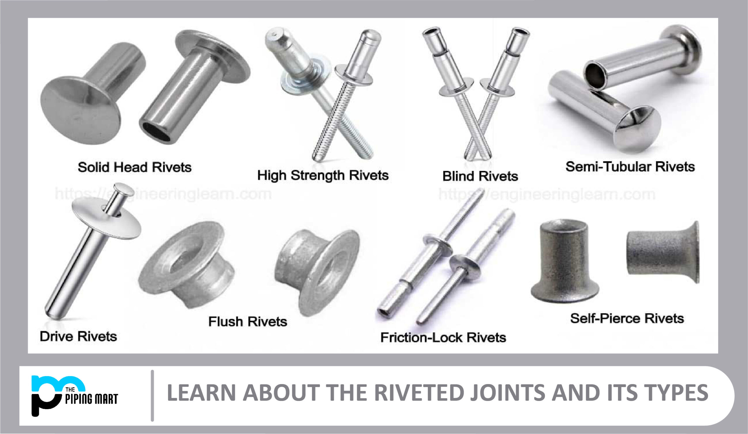 Learn About The Riveted Joints And Its Types ThePipingMart Blog