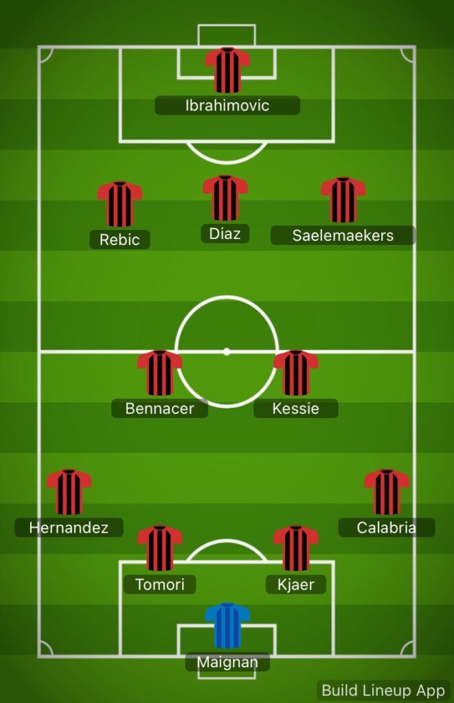 Liverpool V Ac Milan | Opposition Preview - The Redmen Tv 1024_x_661_jpg