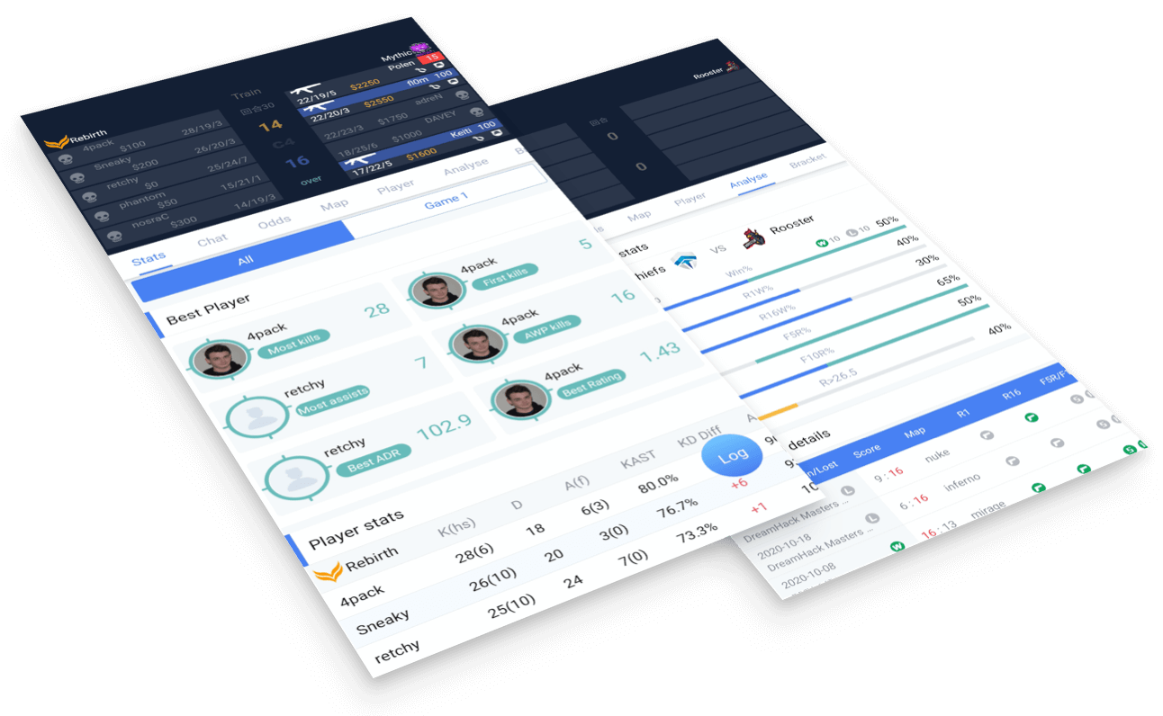 Football Api TheSports Data Api, 15 Days API Free Trial