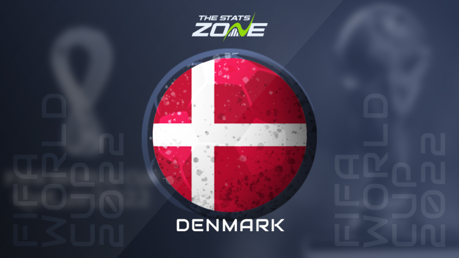 FIFA World Cup Facts & Stats Denmark The Stats Zone