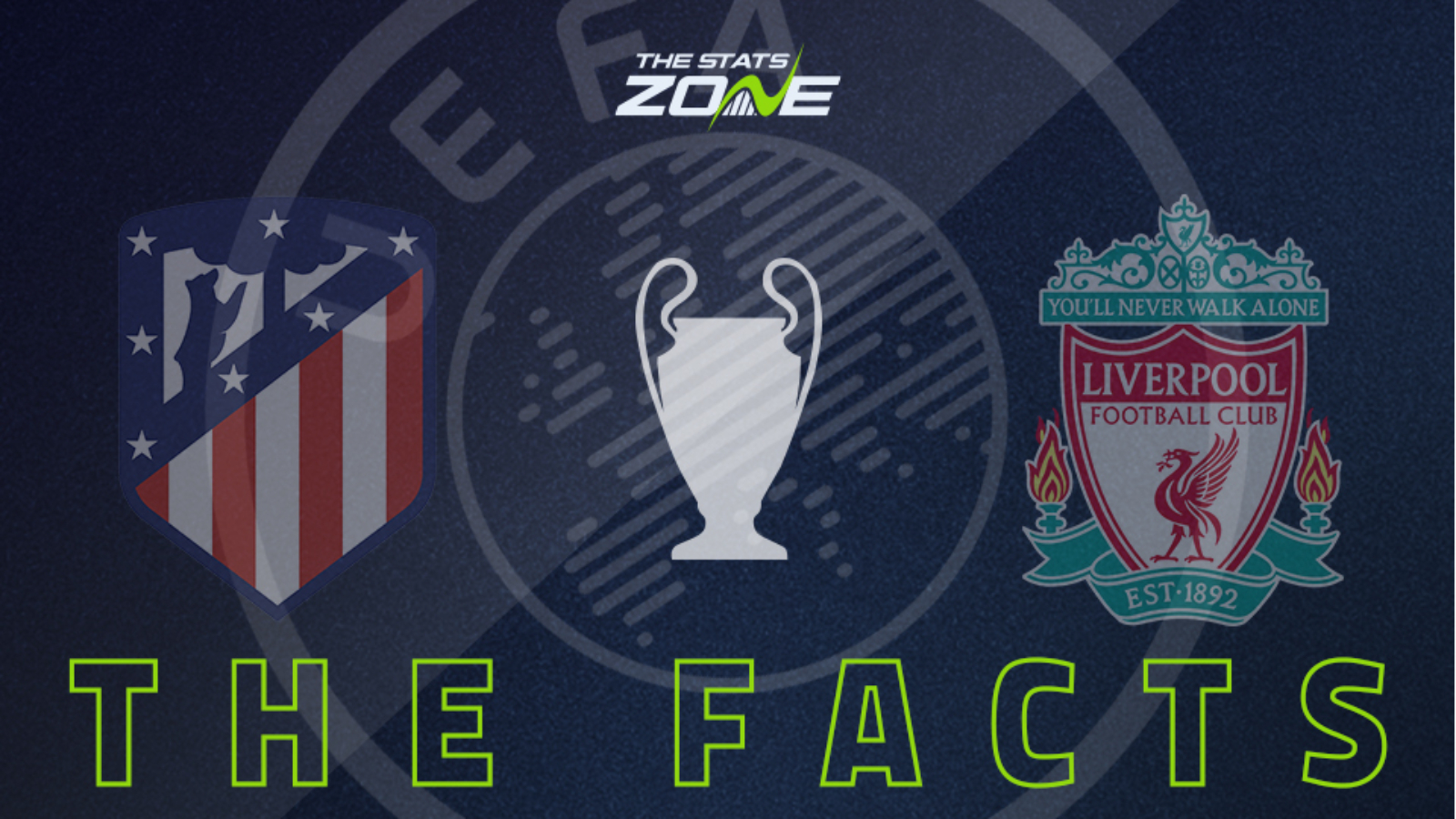 Atletico Madrid Liverpool Biglietti Deutschland Hottrends heute