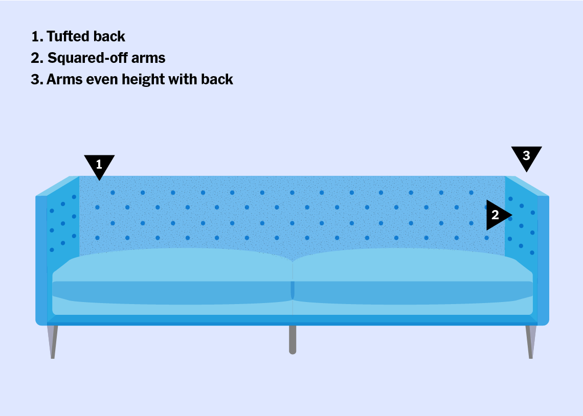 Sofa World Delivery Times Baci Living Room