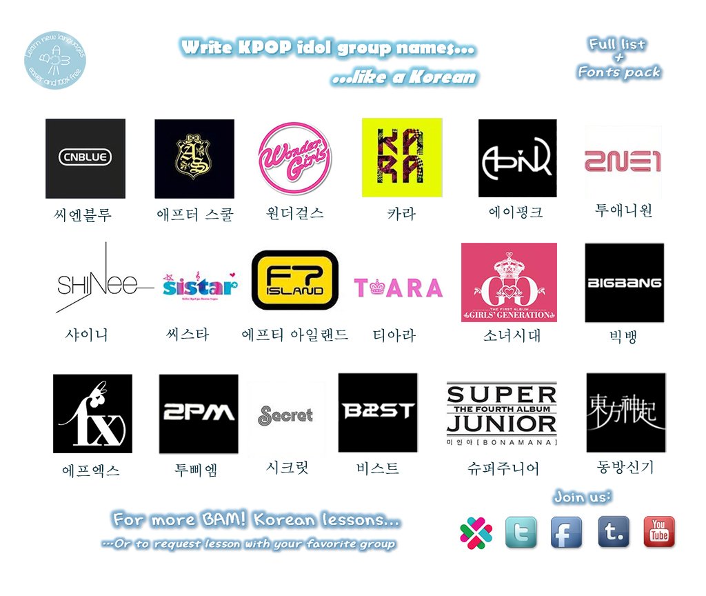 BAM! Korean Hangul with Kpop idol groups name