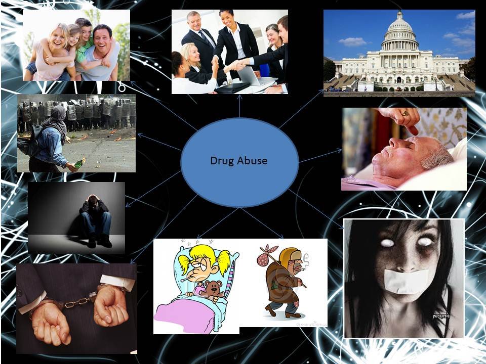 Impact of drugs on society