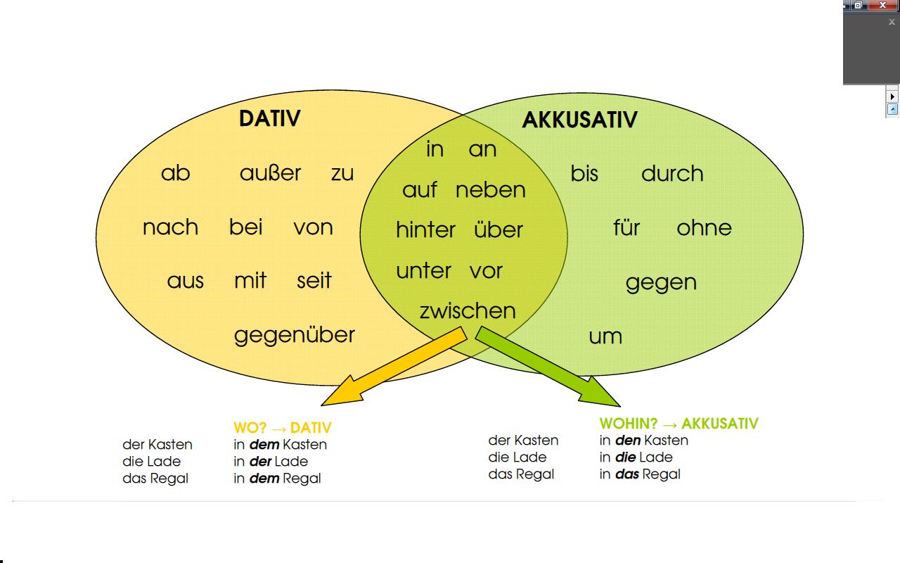 Wechselpräpositionen