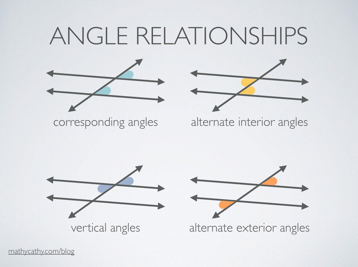 3 Parallel Lines & Transversals Angle Relationships