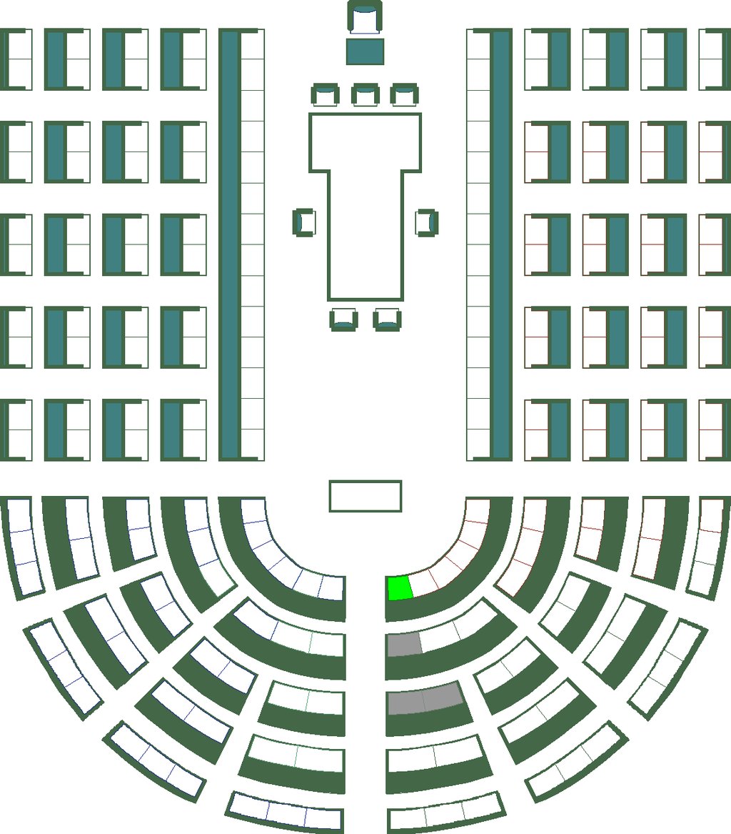 House of Representatives