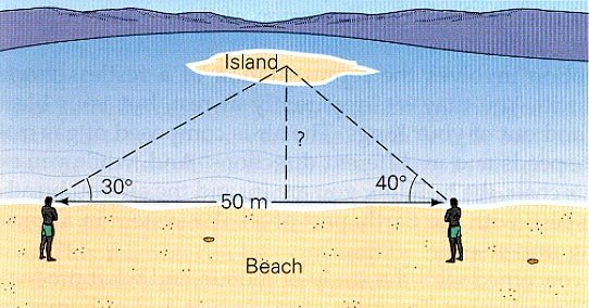 Example of Real Life Trig!