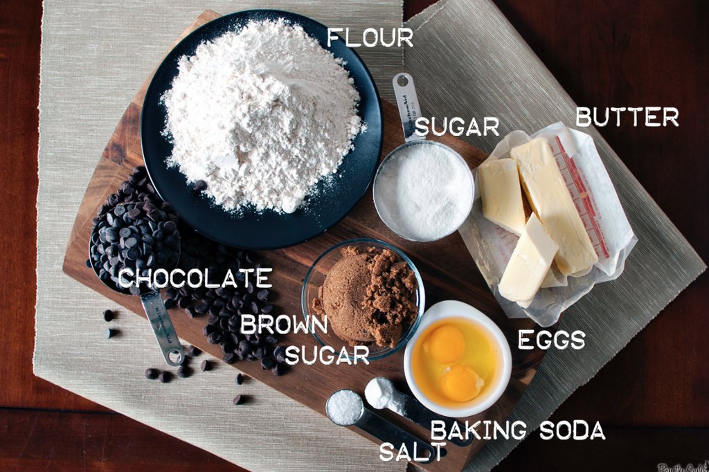 Changes and Reactions Baking Cookies