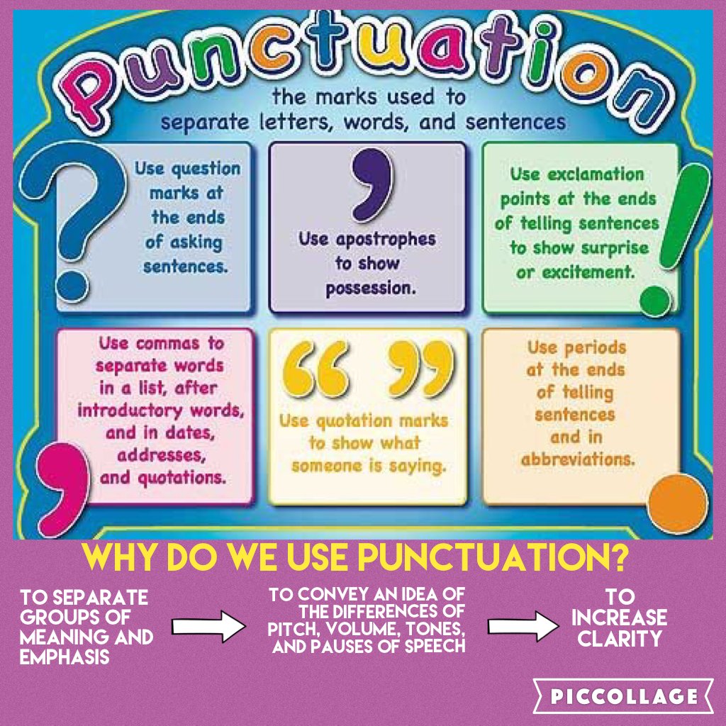 Punctuation Explained (by Punctuation!) Scratch Garden