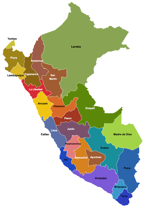 el peru turistico