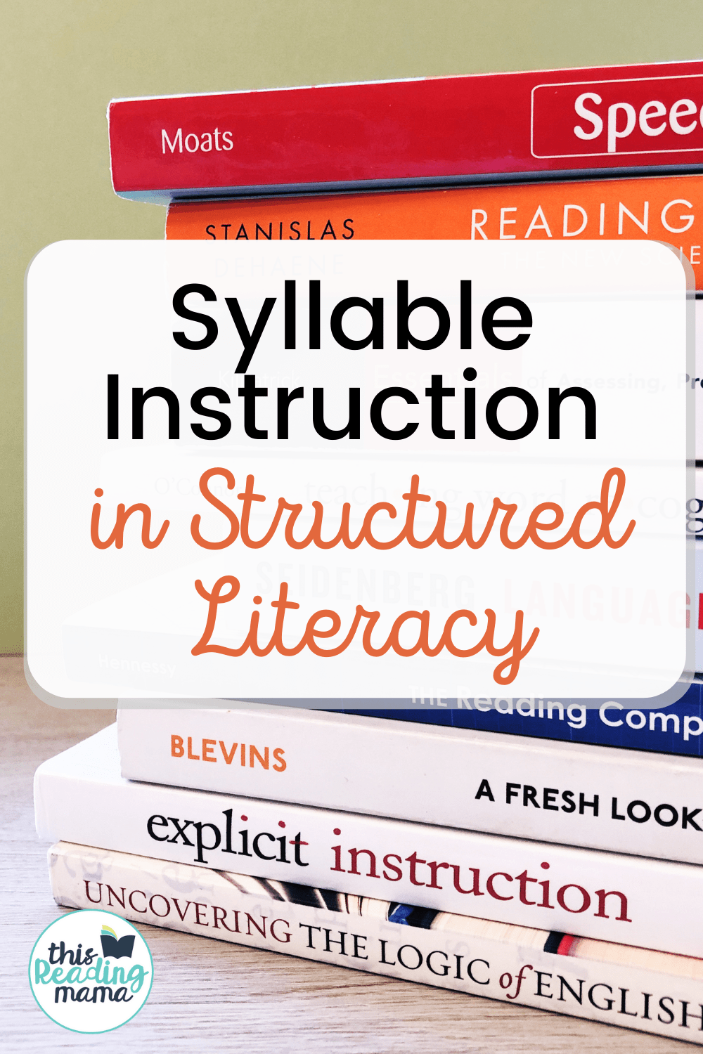 Syllable Instruction in Structured Literacy This Reading Mama