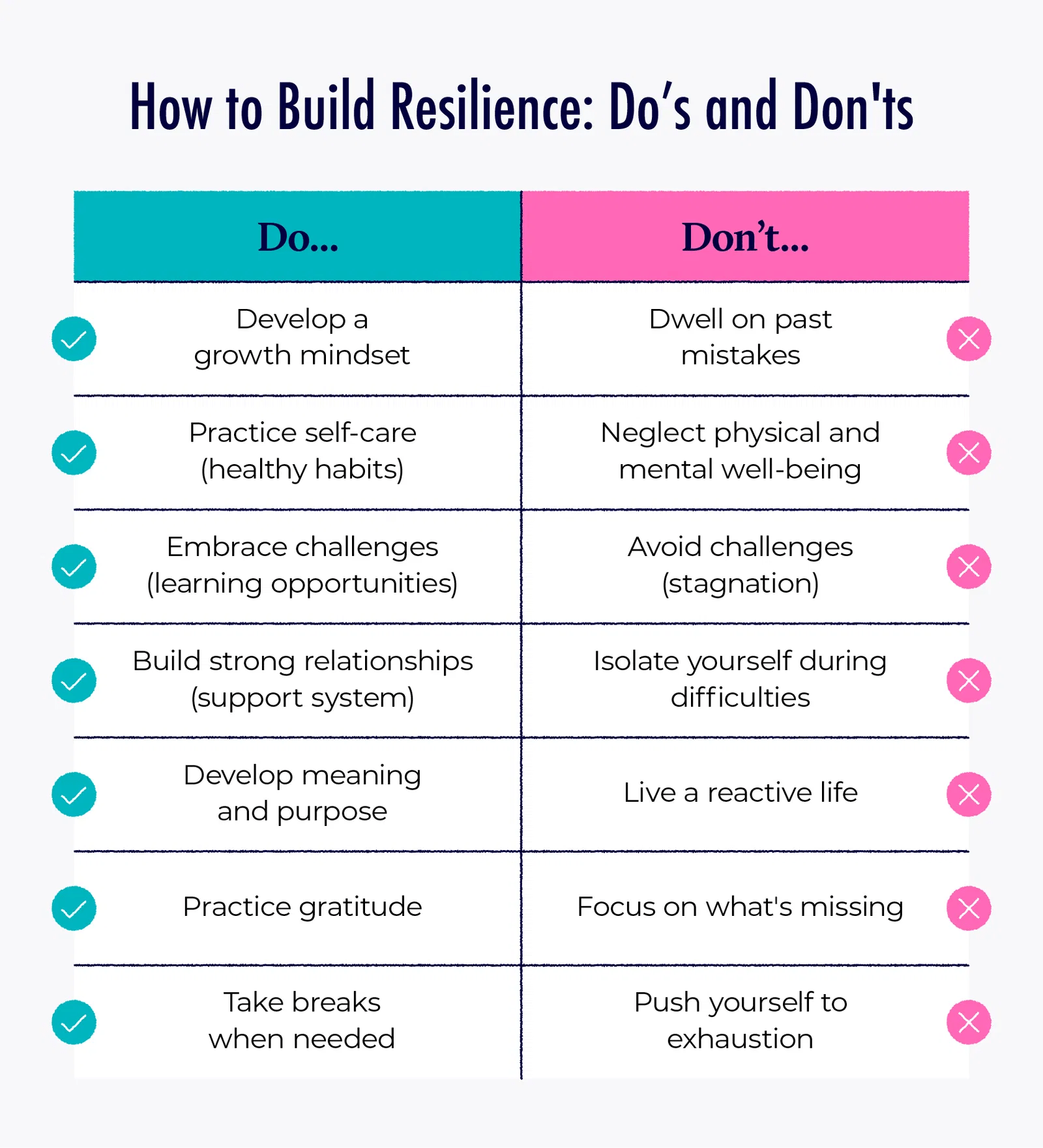 How To Build Resilience In Your Life 9 Proven Strategies Thomas Griffin