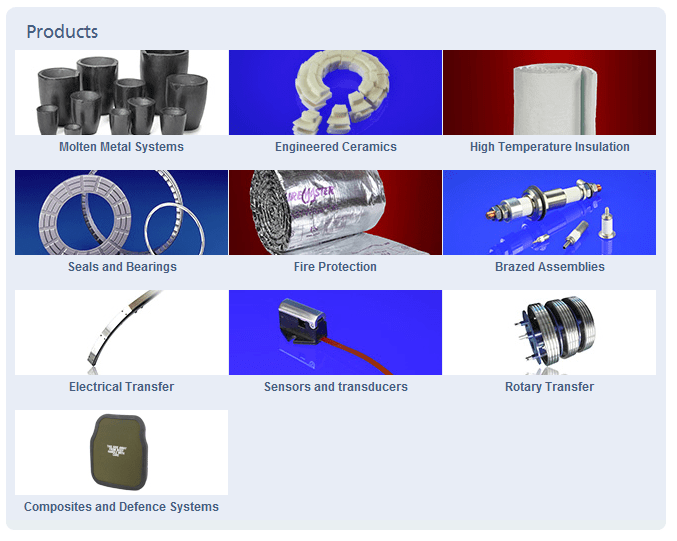 Thermal Ceramics Augusta, GA 30906