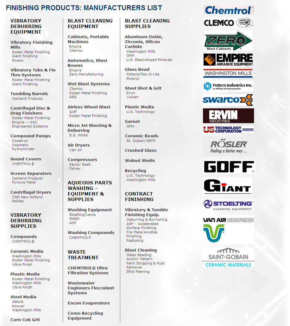 Precision Finishing, Inc. Quakertown, PA 18951