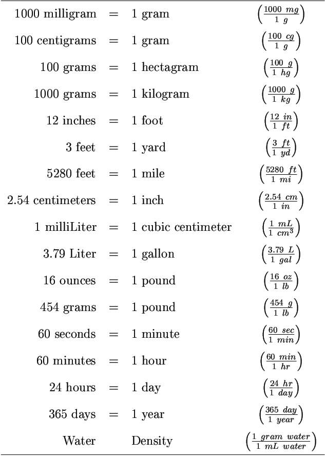 How Many Units in a Martini Exploring the Measurement and Variations