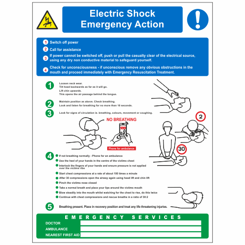 Electrical Shock Treatment Signs