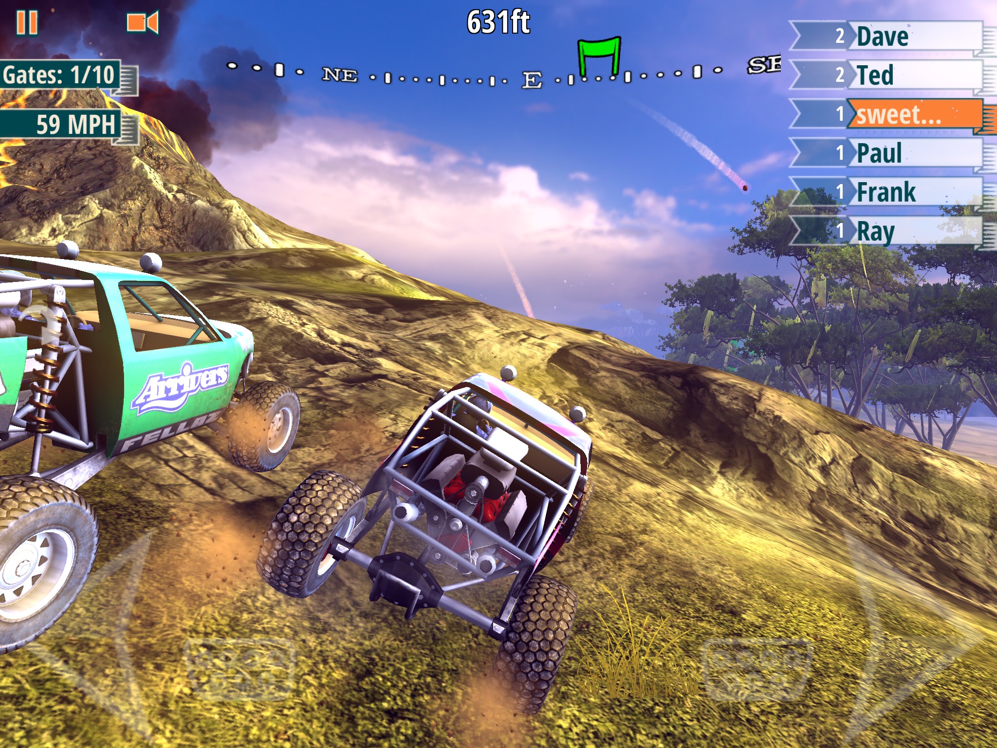 ‘4×4 Jam HD’ Review Buggy Fever, I Think It’s Going