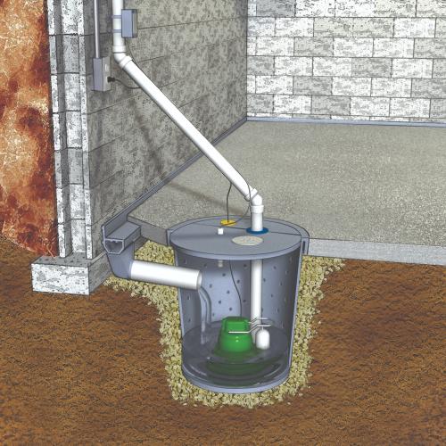 Sump Pump System Installation Company Near Madison