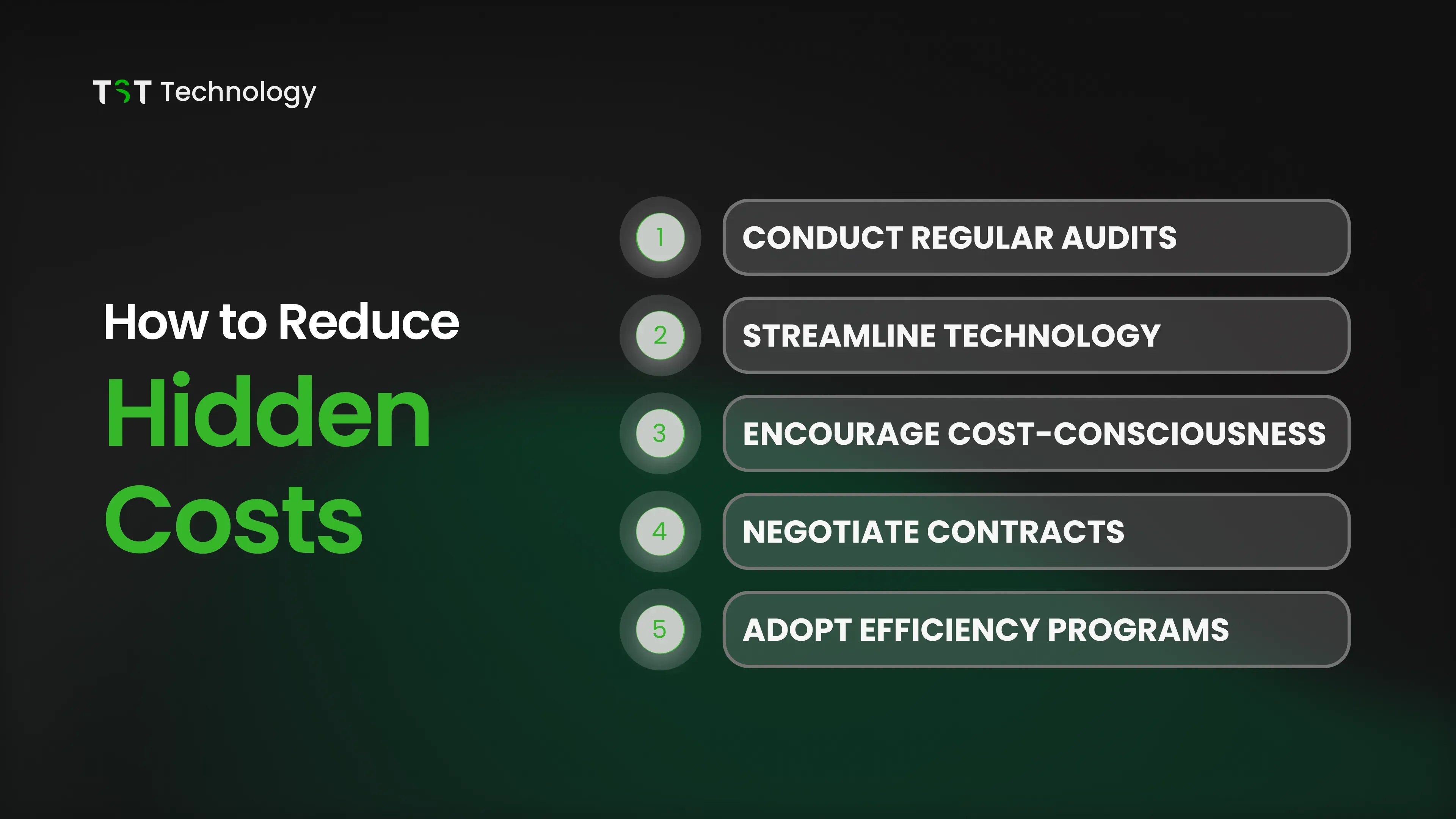 Save Money by Avoiding Hidden Business Costs in Software
