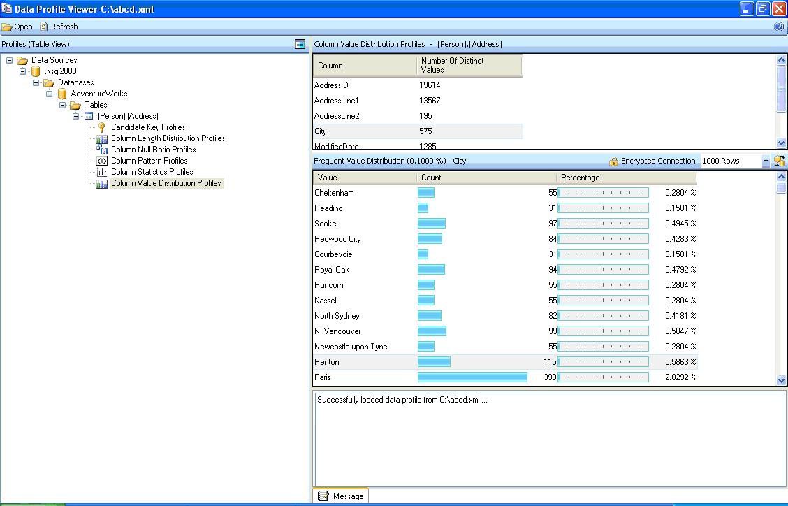 New data profiling tools in SQL Server 2008