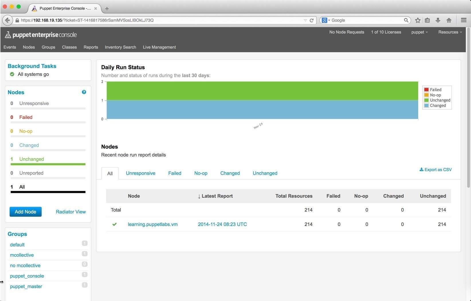 Keeping up with technology Learn Puppet automation