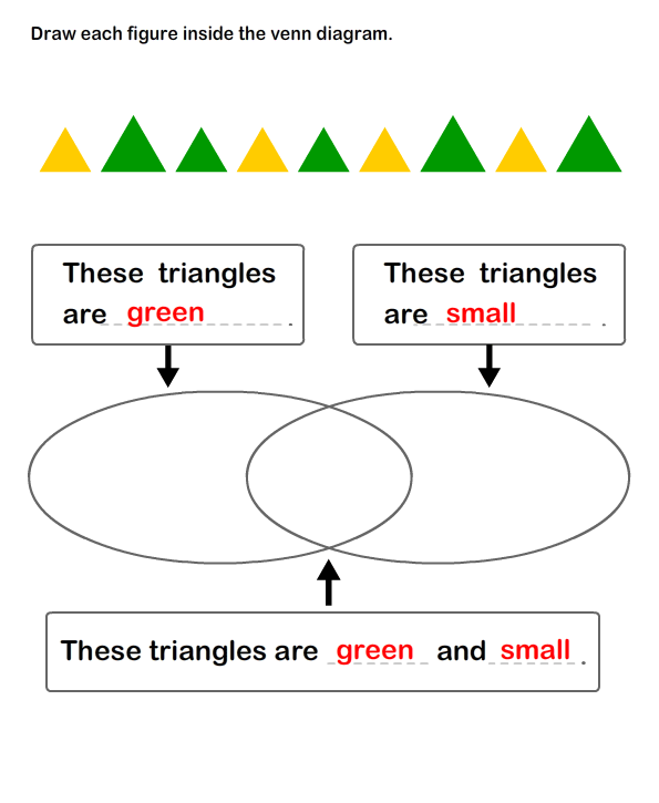 Count Objects and Create Venn Diagrams Worksheet - Turtle Diary