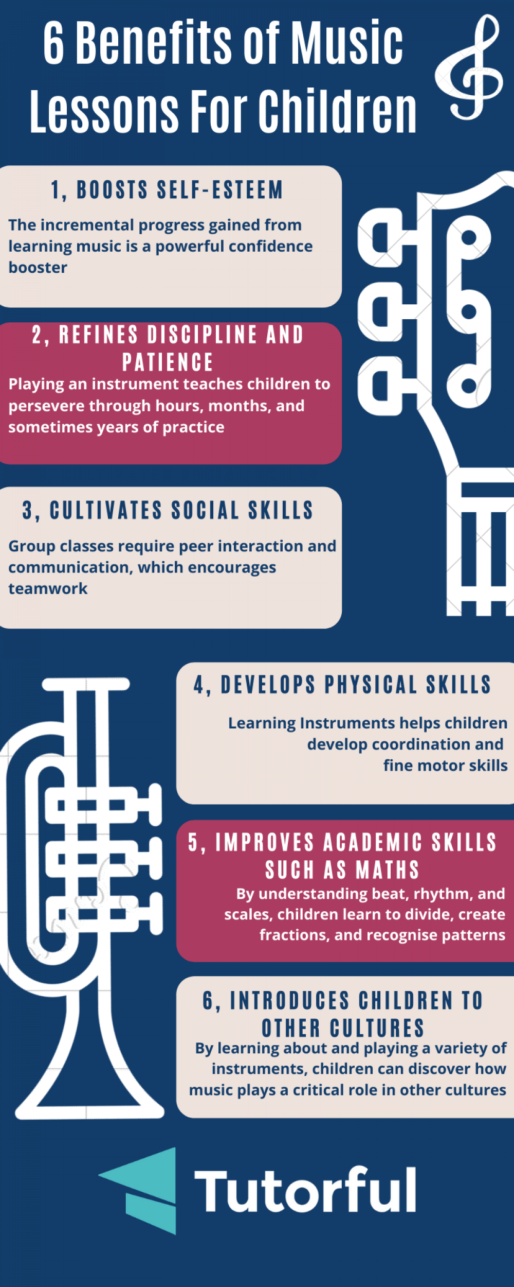 Tutorful 6 Amazing Benefits Of Music Lessons For Children