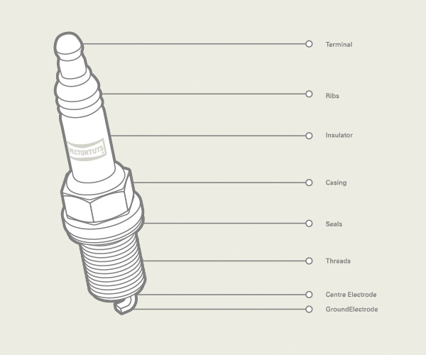 Rendering A 2D Spark Plug Diagram From 3D Components In Illustrator
