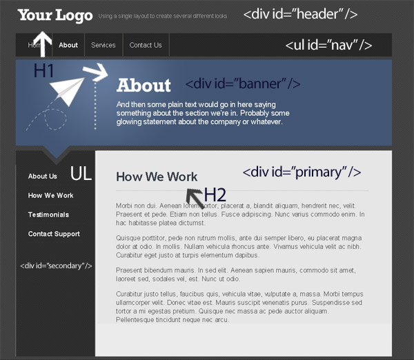 Converting a Design From PSD to HTML
