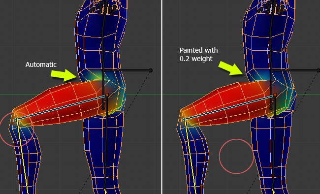 Building A Basic Low Poly Character Rig In Blender