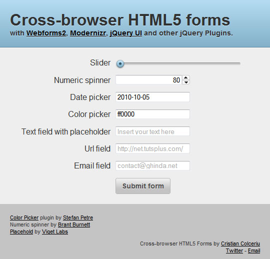 How to Build CrossBrowser HTML5 Forms