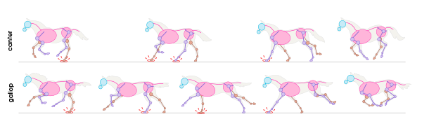 How to Draw Animals Horses, Their Anatomy and Poses