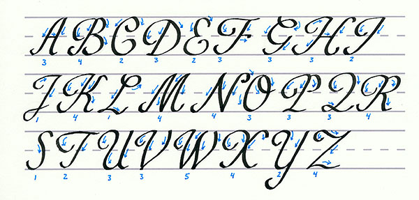 Maybe you would like to learn more about one of these? Mastering Calligraphy: How to Write in Roundhand Script