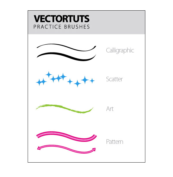 A Comprehensive Guide Illustrator's Paintbrush Tool and Brush Panel