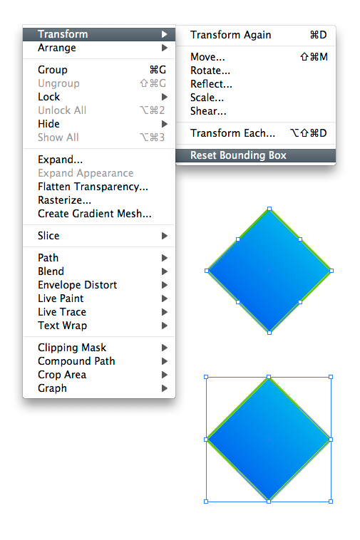 Seven Helpful Techniques That Every Adobe Illustrator Artist Should Know