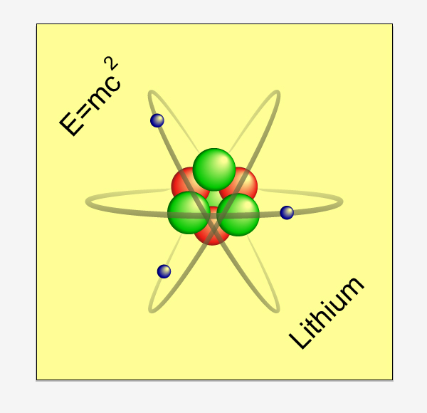 Quick Tip How to Illustrate an Atom