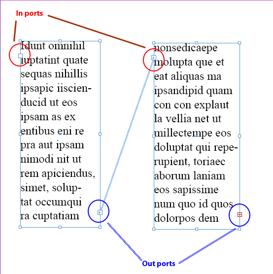 Quick Tip Master Text Threading in Adobe InDesign