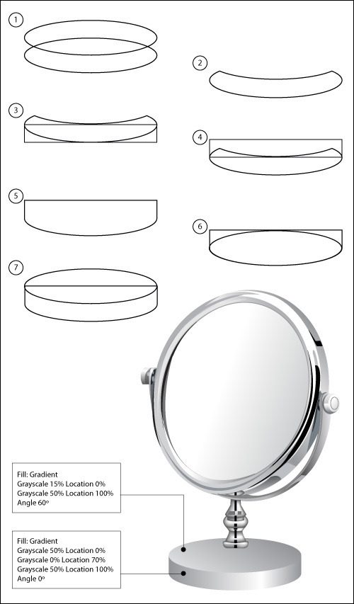Draw a Shiny MakeUp Mirror with Adobe Illustrator