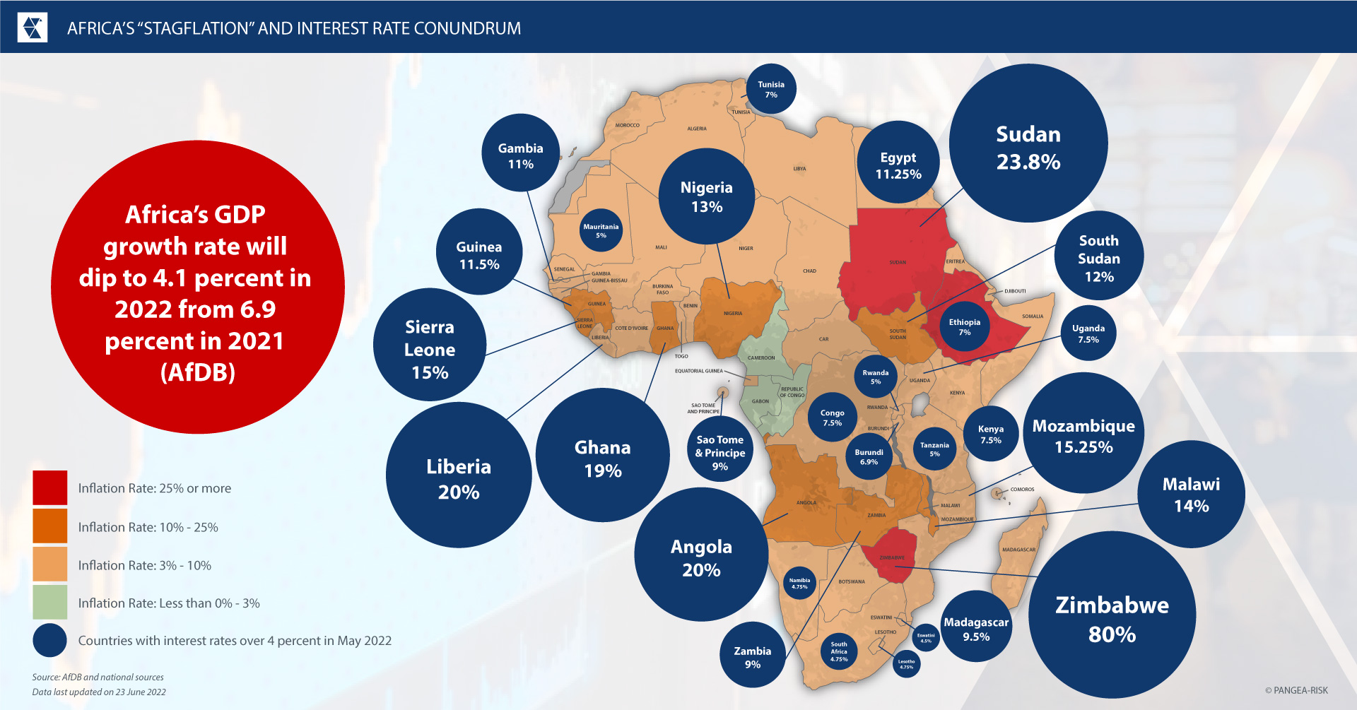 What do banks do for defaulters? Leia aqui How do banks deal with