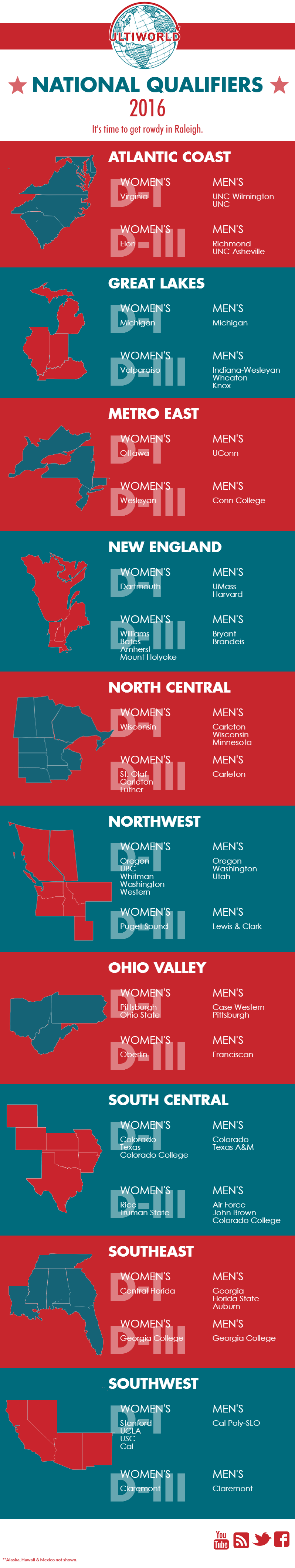 INFOGRAPHIC The College Championships Field Livewire Ultiworld