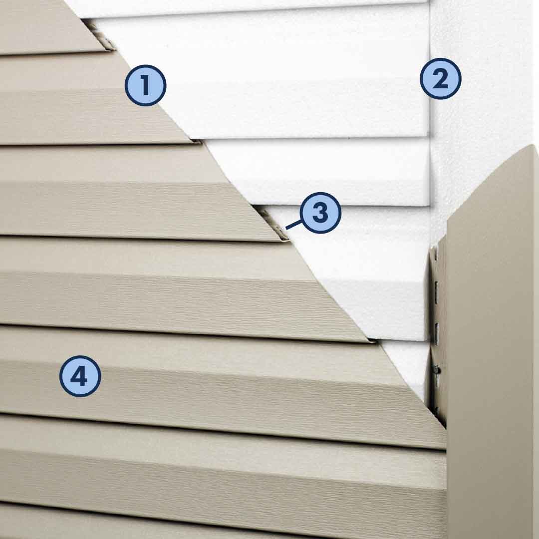 Why is Vinyl Siding the Smarter Home Improvement Choice? Universal Windows Direct