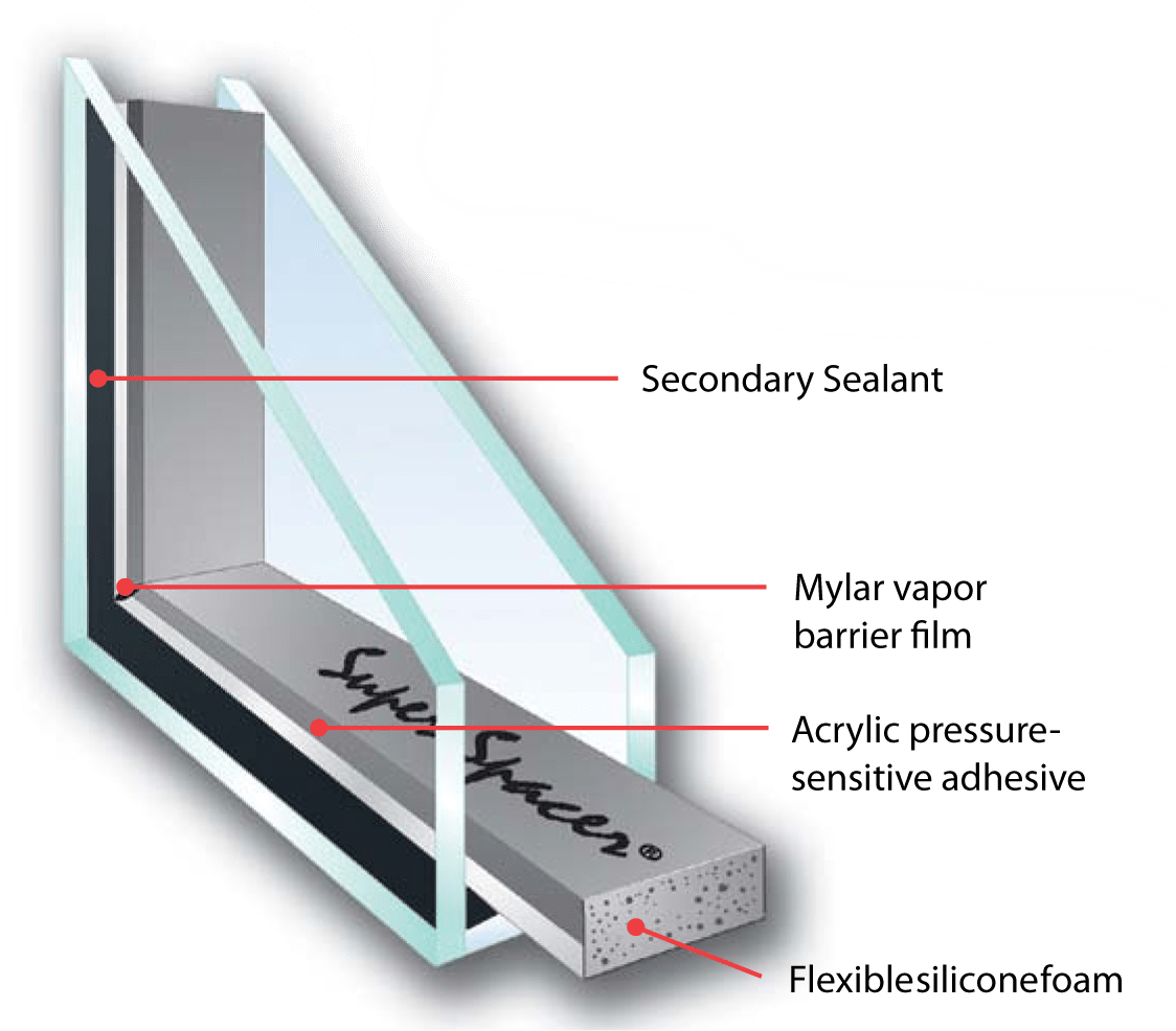 The Trouble with Window Expansion and Contraction Universal Windows