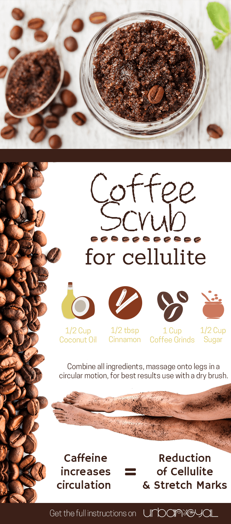 Coffee Scrub Benefits For Cellulite Rule Your Day! Coffee health