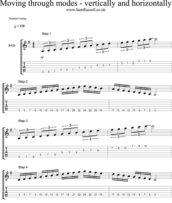 Horizontal and Vertical Approaches to Practising Scales Ultimate Guitar