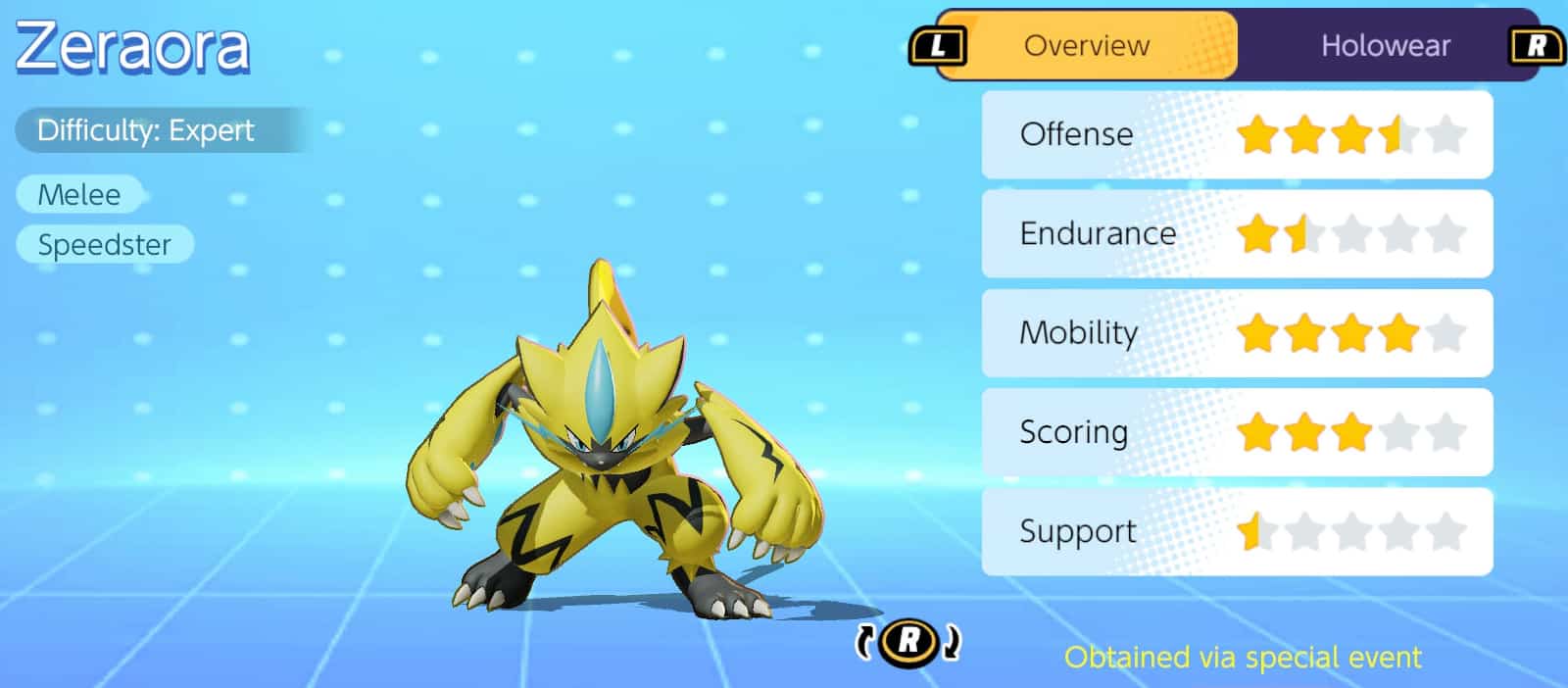 These are the Best Zeraora Pokemon Unite Builds for 2021!