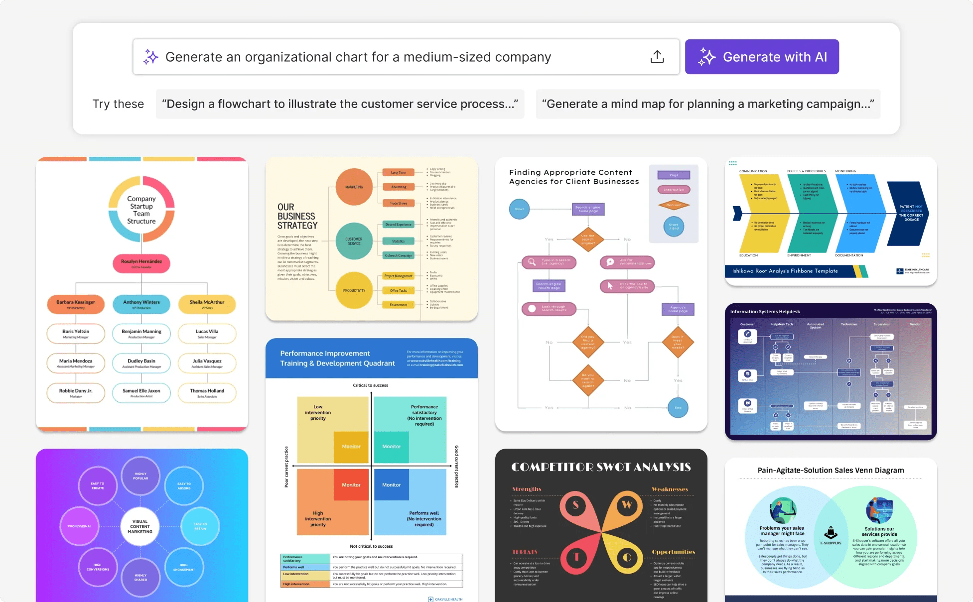 Free AI Diagram Generator