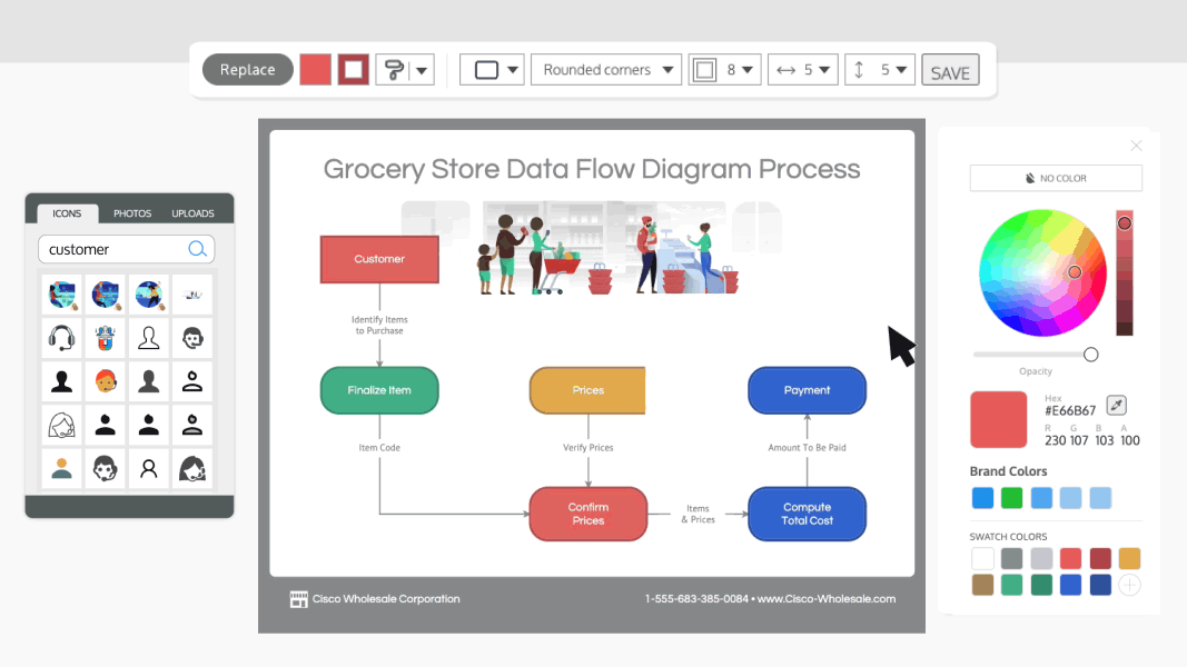 Data Flow Diagram Tool - Create Stunning DFD Online