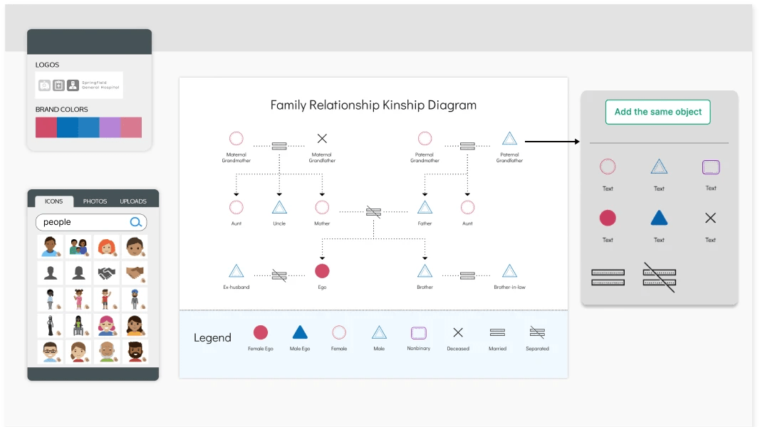 Online Kinship Diagram Maker For Free